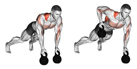 Kettlebell and advanced variations in action.